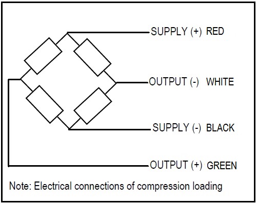 Wiring diagram for ULP type loadcell